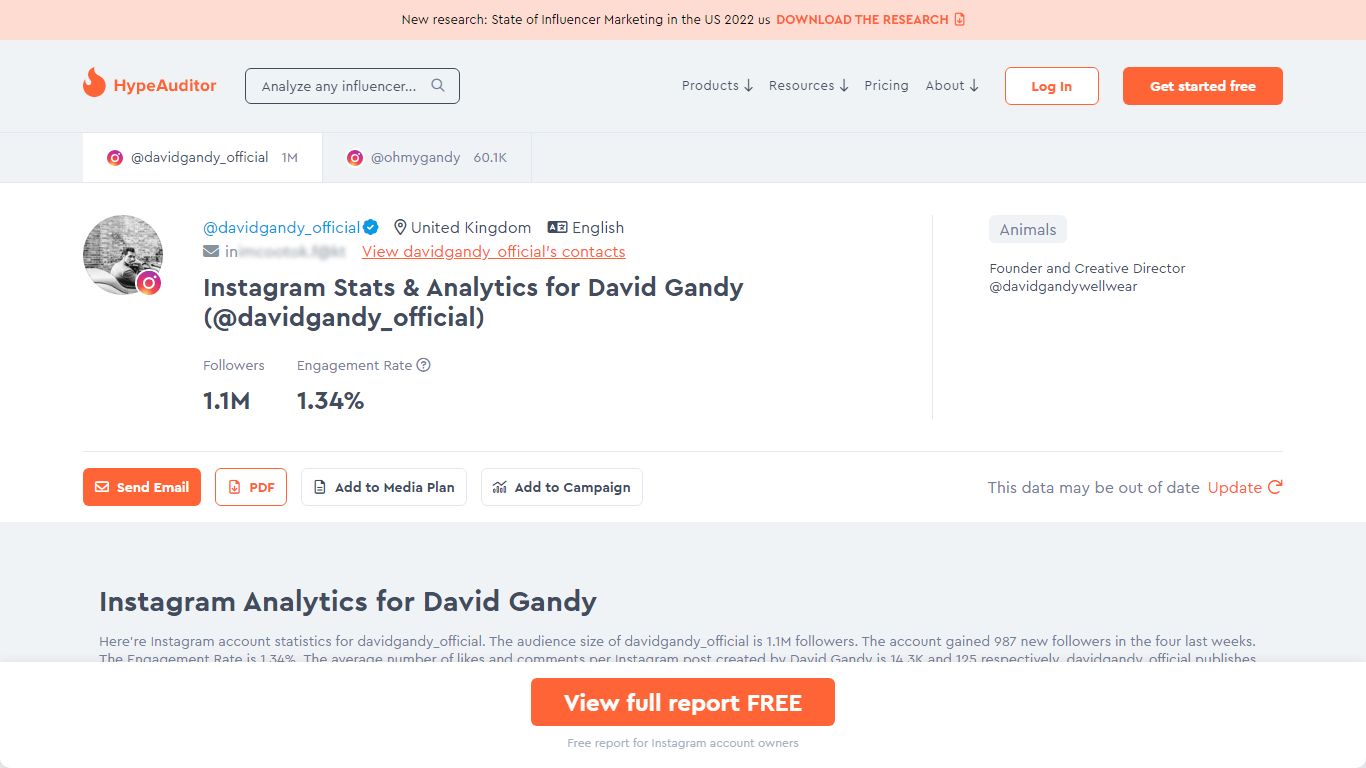 David Gandy Instagram Stats and analytics | HypeAuditor - Influencer ...
